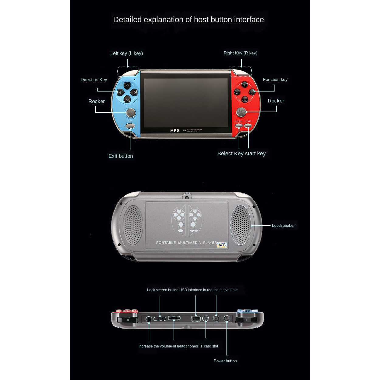 Gaming Portable Handheld Retro - đánh giá và giá Gaming Console For 10 Year Old
