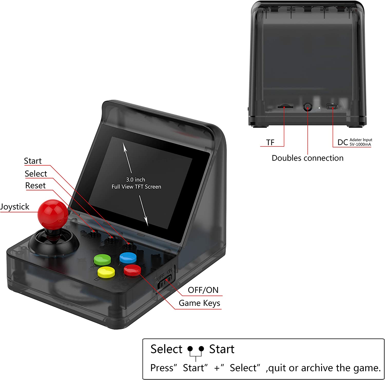 ARCADE MINI Best Popular 32 Bi - đánh giá và giá Gaming Console Under 500