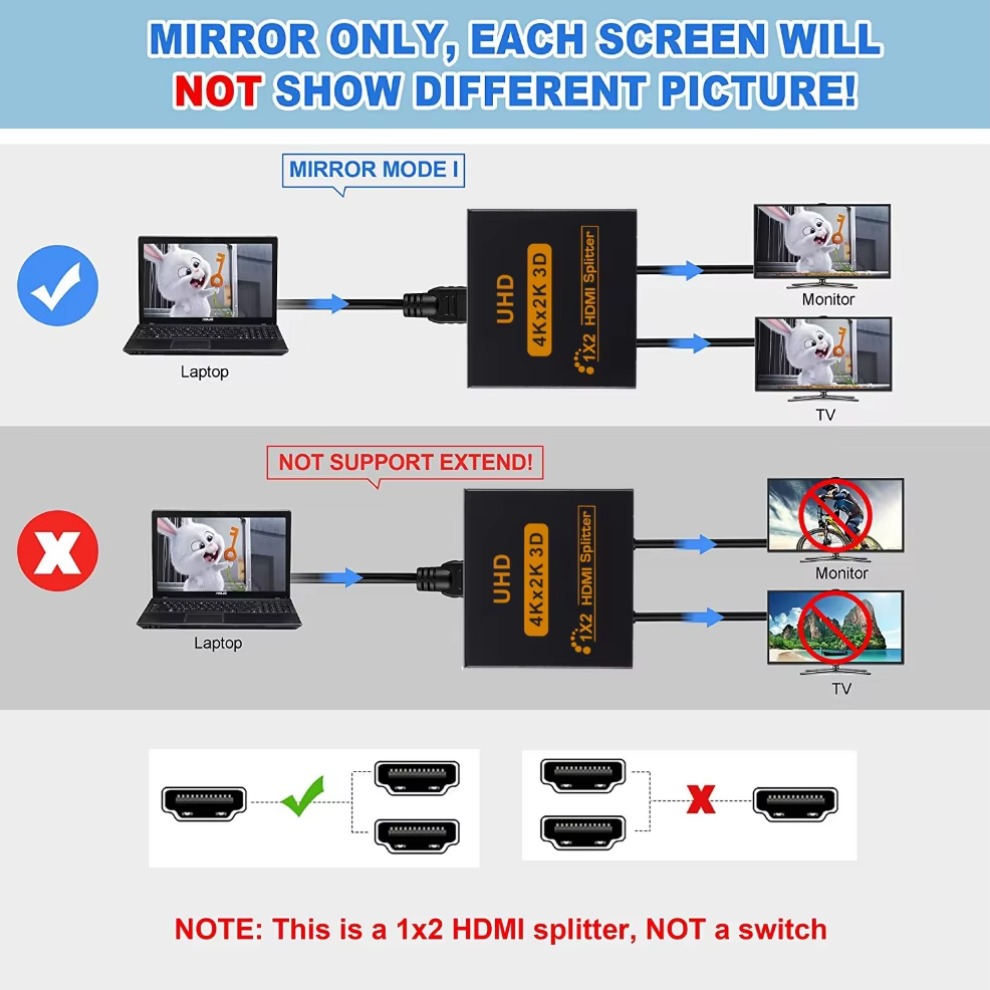 LccKaa 1 in 2 Out HDMI-compati - đánh giá và giá Gaming Console All In One
