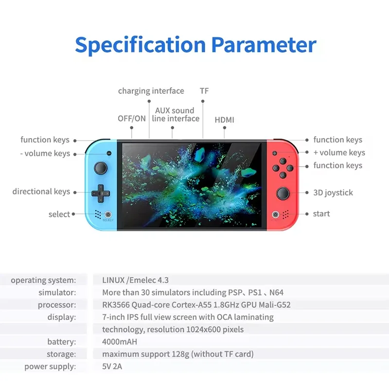 S M20 Pro Handheld Video Gamin - đánh giá và giá Gaming Console With Games