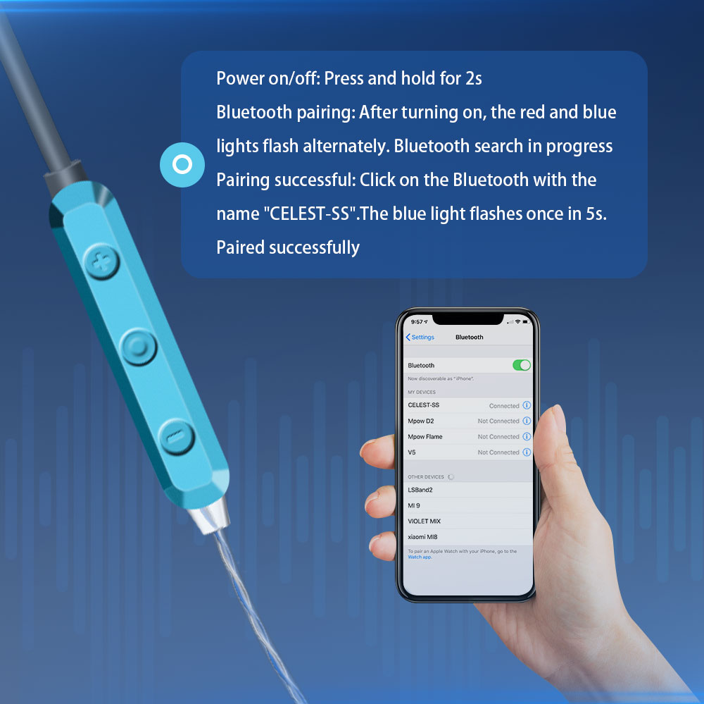 Celest SkySoar Earphone Cable  - đánh giá và giá Gaming Headset Wired