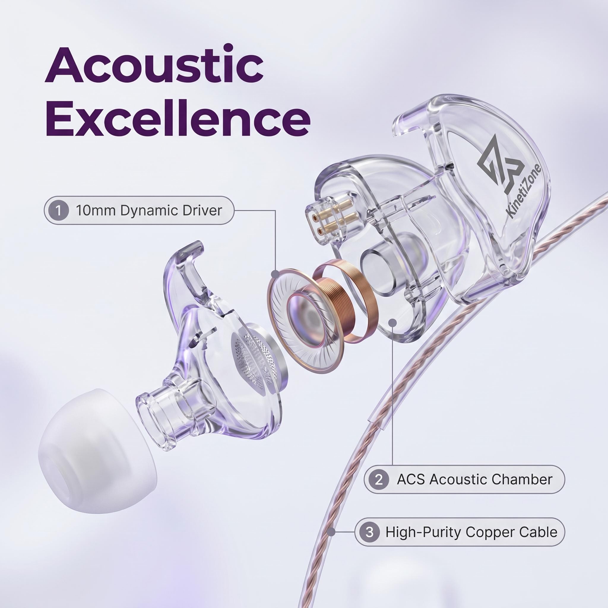 Transparent Shell ACS Acoustic - đánh giá và giá Gaming Headset Wired